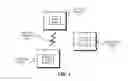 Fig. 02 - POWER ADAPTATION DURING COMMUNICATION FOR IMPROVED MARGIN