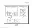Fig. 06 - POWER ADAPTATION DURING COMMUNICATION FOR IMPROVED MARGIN
