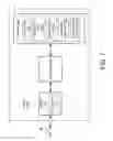 Fig. 07 - Multi-modal wireless connection management