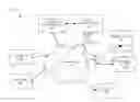 Fig. 01 - Communication of processor state information