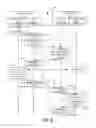 Fig. 07 - Communication of processor state information