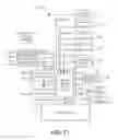 Fig. 12 - Communication of processor state information