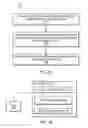 Fig. 07 - User equipment transmit duty cycle control