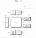 Fig. 16 - Power management integrated circuit, power management method, mobile device and clock adjusting method