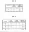 Fig. 10 - Terminal apparatus, method, and integrated circuit
