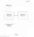 Fig. 02 - Adjustment of transmit power parameter