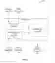 Fig. 03 - Adjustment of transmit power parameter
