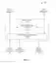 Fig. 06 - Adjustment of transmit power parameter