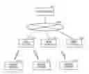 Fig. 01 - Apparatus and method for selecting an optimum base station whose transmission power is to be changed