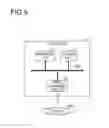 Fig. 06 - Apparatus and method for selecting an optimum base station whose transmission power is to be changed