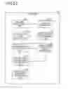 Fig. 22 - Apparatus and method for selecting an optimum base station whose transmission power is to be changed