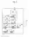 Fig. 03 - Wireless communication apparatus