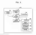 Fig. 04 - Wireless communication apparatus