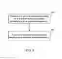 Fig. 10 - Re-synchronization management in LTE/LTE-A with unlicensed spectrum