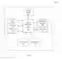 Fig. 02 - Method of optimizing device performance by maintaining device within temperature limits