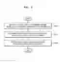 Fig. 04 - Method and apparatus for transmitting and receiving data