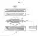 Fig. 08 - Method and apparatus for transmitting and receiving data