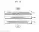 Fig. 13 - Method and apparatus for transmitting and receiving data