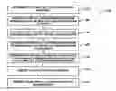 Fig. 01 - CELL UPDATE PROCEDURE ENHANCEMENTS