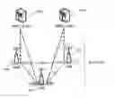 Fig. 01 - Methods receiving radiation pattern information and related network nodes and base stations