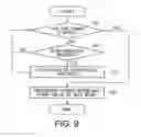 Fig. 09 - Wireless communication apparatus, wireless communication system, and slot assignment method