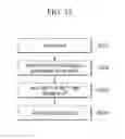 Fig. 22 - Frame transmitting method and frame receiving method