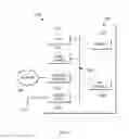 Fig. 10 - System and method for D2D resource allocation