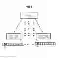Fig. 02 - Method and apparatus to achieve collision-free random access