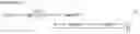 Fig. 03 - Integrated circuit for random access method and apparatus