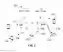 Fig. 03 - Transmission of uncompressed video in cellular networks