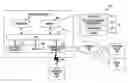 Fig. 01 - Method using a time point for sharing data between electronic devices based on situation information