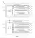 Fig. 10 - API for web access directly or through intermediary