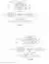 Fig. 11 - API for web access directly or through intermediary
