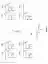 Fig. 08 - Apparatus and method for LED running light control and status