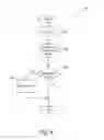 Fig. 08 - Controllable-load circuit for use with a load control device