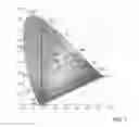 Fig. 02 - LED illumination device and calibration method for accurately characterizing the emission LEDs and photodetector(s) included within the LED illumination device