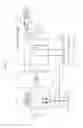 Fig. 13 - Reduced flickering lighting apparatus and luminaire