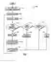 Fig. 07 - Networked, wireless lighting control system with distributed intelligence
