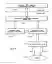 Fig. 23 - Networked, wireless lighting control system with distributed intelligence