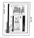 Fig. 31 - Networked, wireless lighting control system with distributed intelligence