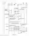 Fig. 07 - Resettable lighting system and method