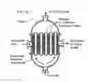 Fig. 11 - High temperature electrolysis glow discharge device