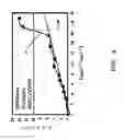 Fig. 05 - Forming a solder joint between metal layers