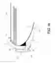 Fig. 30 - Housing for encasing an electronic device