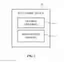Fig. 02 - Electromagnetic shielding structures