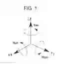 Fig. 02 - Agricultural apparatus with hybrid single-disk, double-disk coulter arrangement