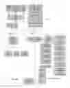 Fig. 01 - Method for controlling an unload operation on a mobile farm implement
