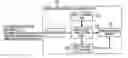 Fig. 01 - Installation evaluation apparatus for greenhouse, insolation regulation apparatus for greenhouse, and program
