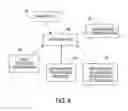 Fig. 04 - Assisted Animal Activities