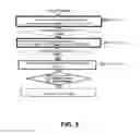 Fig. 06 - Animal Model Expressing Luciferase under Control of the Myelin Basic Protein Promoter (MBP-luci) and Use of the Model for Bioluminescence In Vivo Imaging